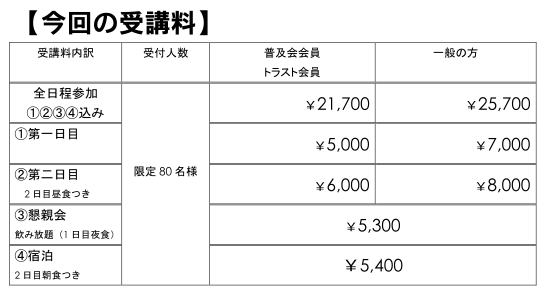 自然栽培全国普及会_申込フォーム